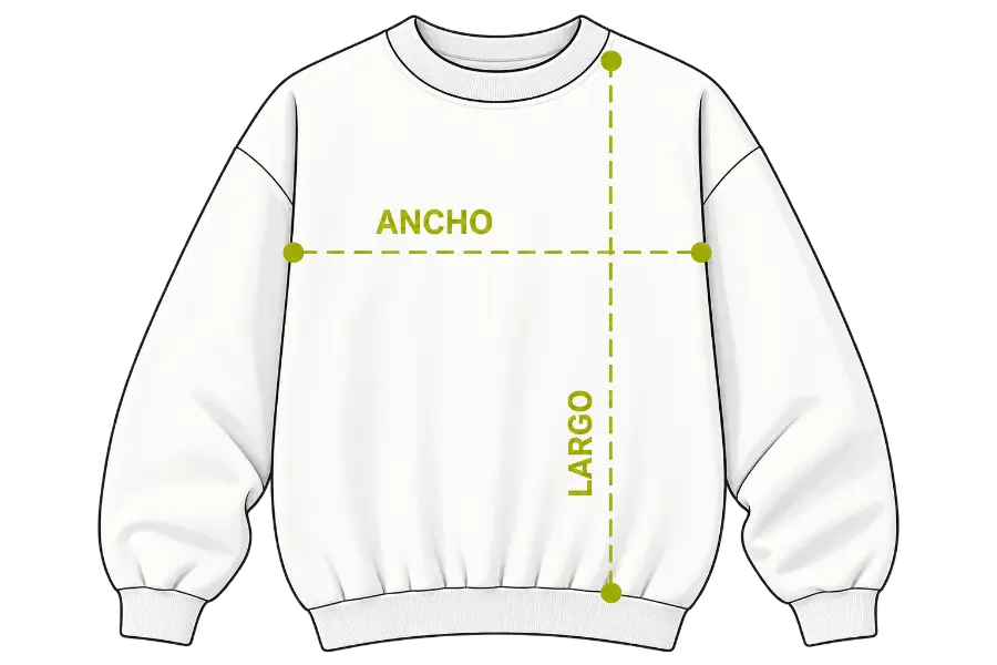 How to take the garment measurements